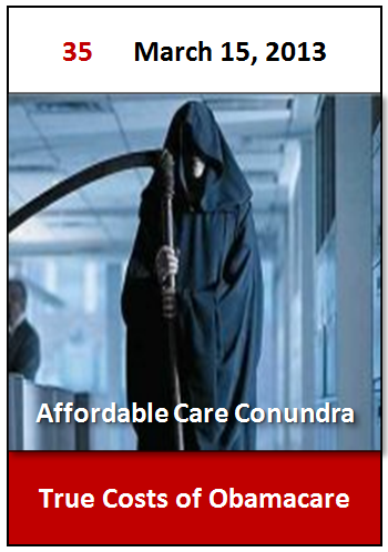Obamacare Costs