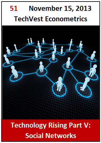 51 Tech Rising V - Social Networks